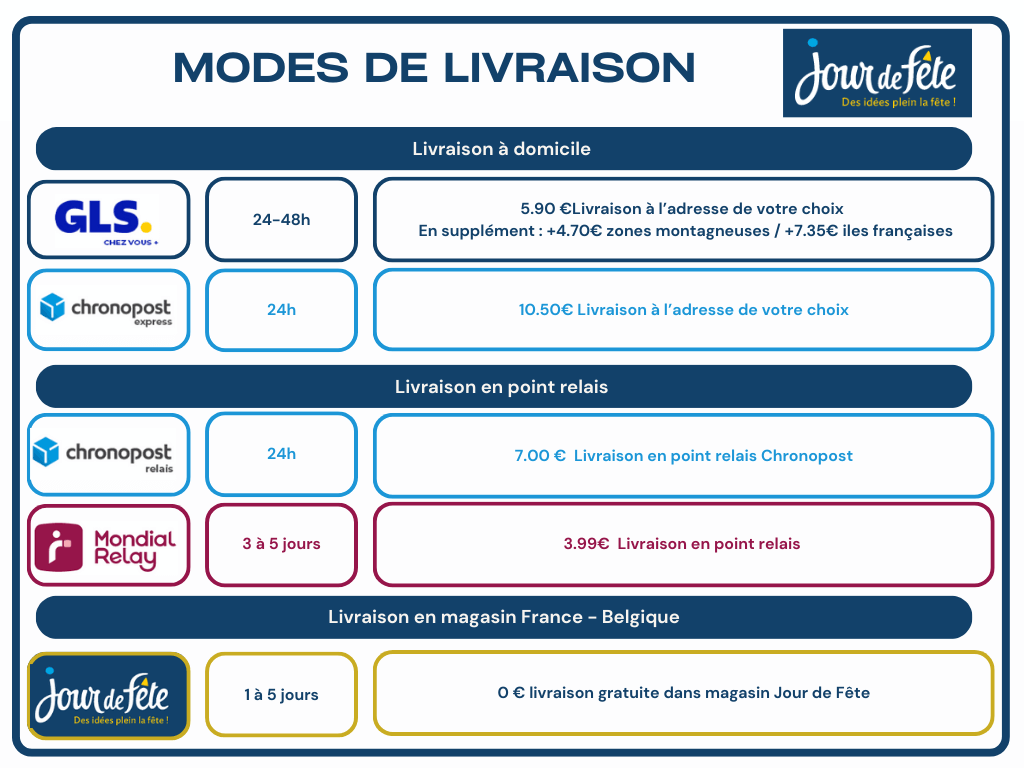 Découvrez toutes les options de livraisons, à domicile, en relais, ou gratuitement en magasins Jour de fête 