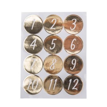 kit qui est qui | jourdefete.com