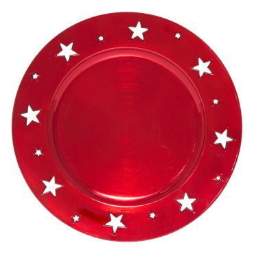Assiette de présentation rouge pour Noël | jourdefete.com