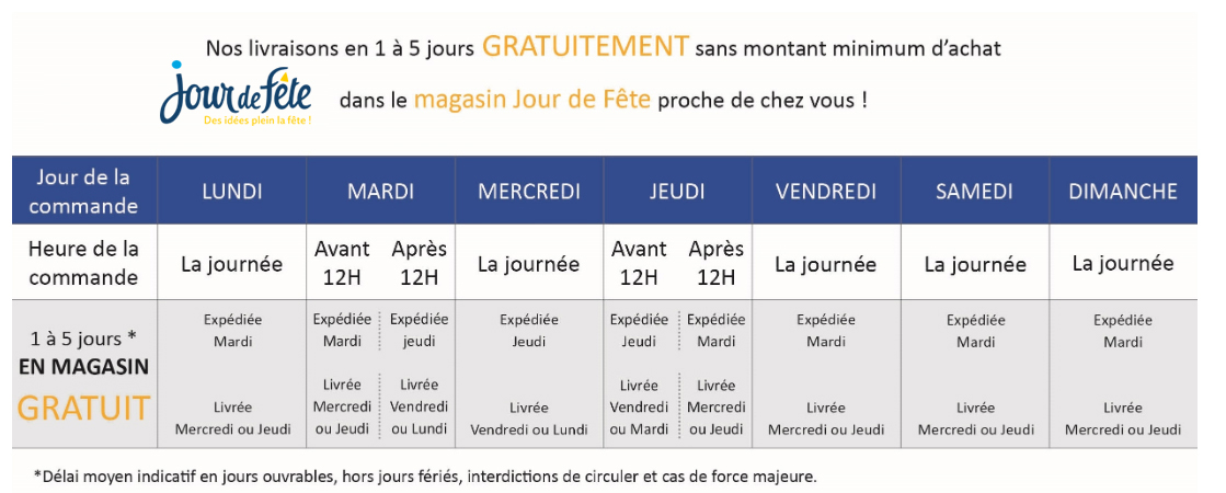 livraison dans nos magasins Jour de Fête