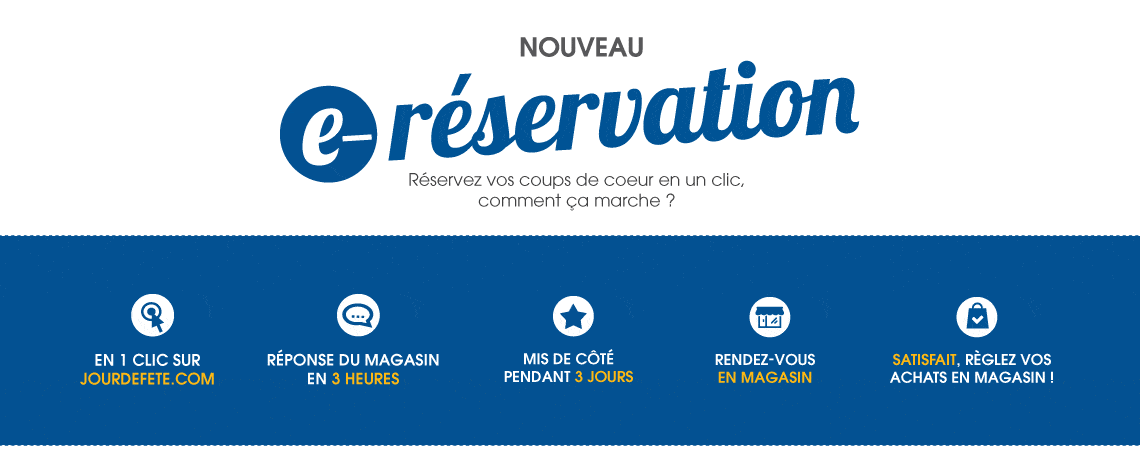 Etapes e-réservation